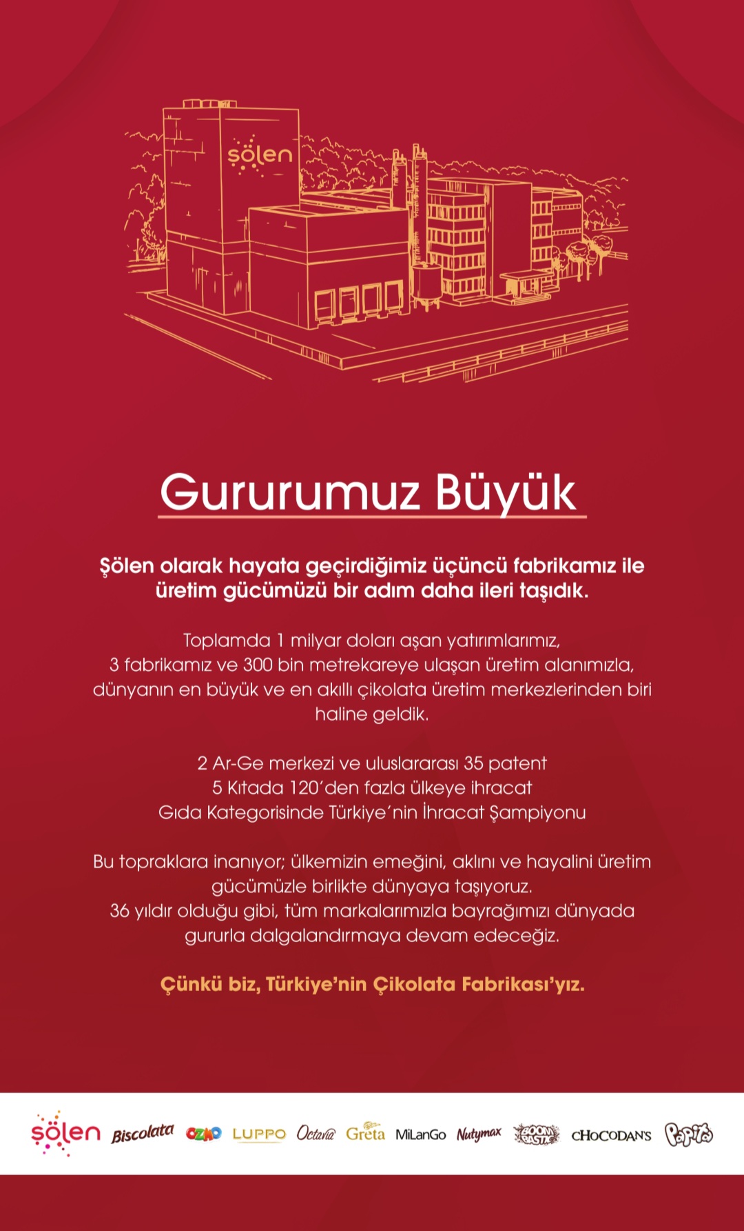 Şölen çikolata