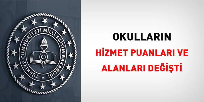 Okulların Hizmet Puanları Değişti