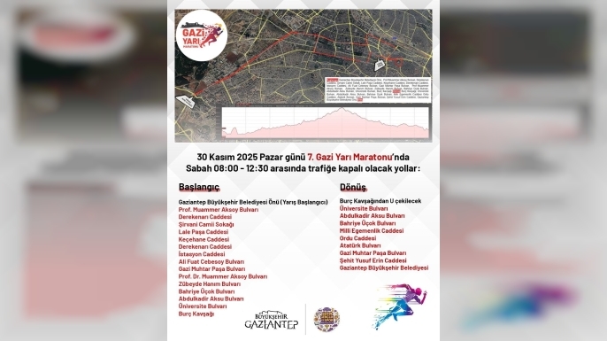 - 7. GAZİ YARI MARATONU NEDENİYLE KENT MERKEZİNDE BAZI YOLLAR TRAFİĞE KAPATILACAK